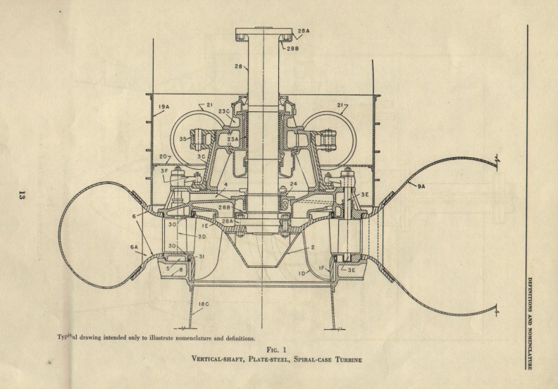 Hydraulic turbines and governors_  Ca_1949 009.jpg